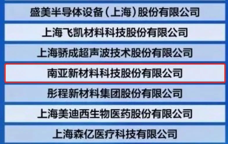 熱烈慶賀｜榮登2023上海硬核科技企業TOP100強榜單，南亞新材創新實力再獲認可！(圖2)